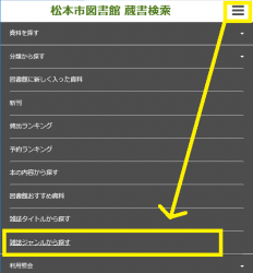 スマートフォンで見たとき