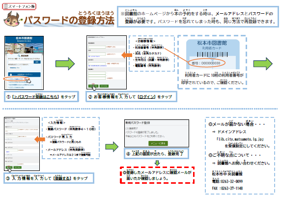 利用照会へのログイン方法